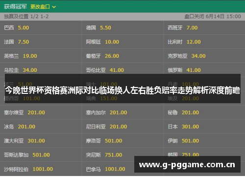 今晚世界杯资格赛洲际对比临场换人左右胜负赔率走势解析深度前瞻 今晚世界杯资格赛洲际对比临场换人左右胜负赔率走势解析深度前瞻