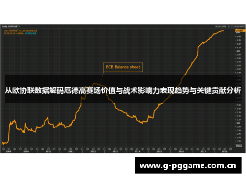 从欧协联数据解码厄德高赛场价值与战术影响力表现趋势与关键贡献分析